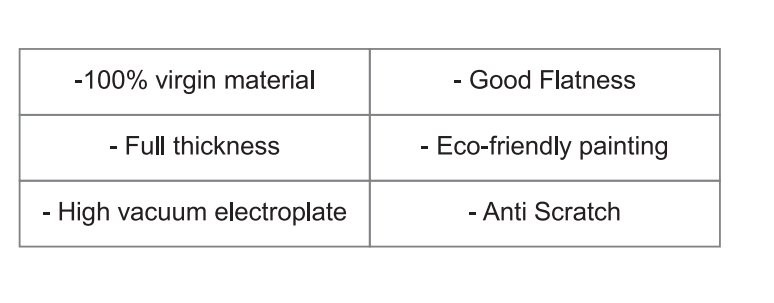 mirror acrylic sheet quality control